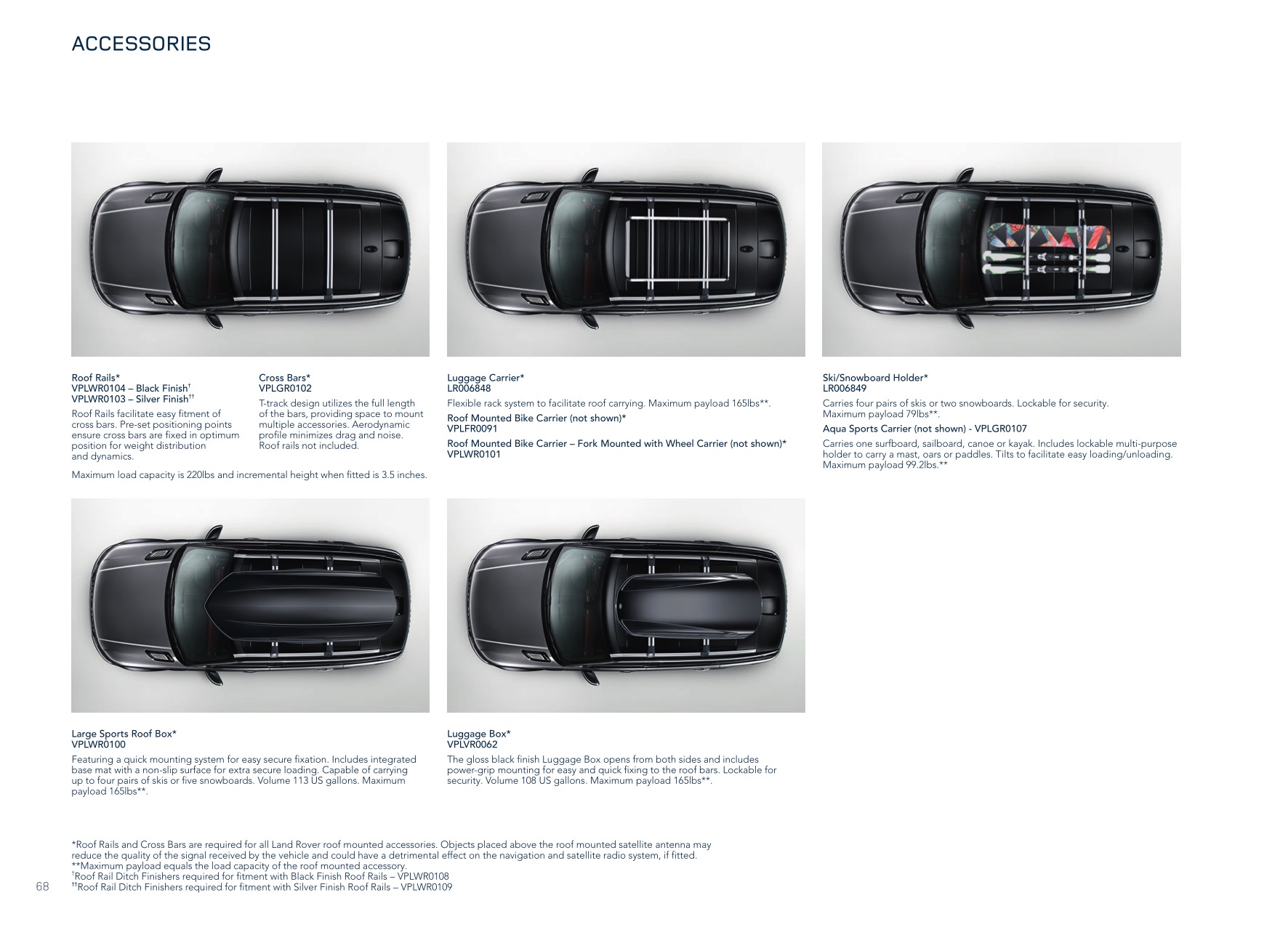2015 Range Rover Sport Brochure Page 38
